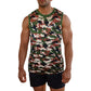 Crew Neck Muscle Tank Top | Active Gym Sleeveless | Men’s